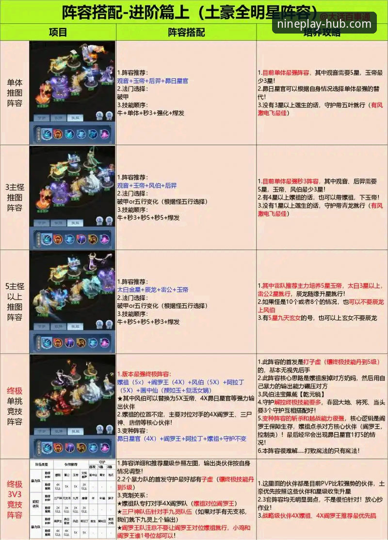 九游APP游戏推荐 九游APP游戏推荐实用指南:高效找到值得玩的手游必备知识