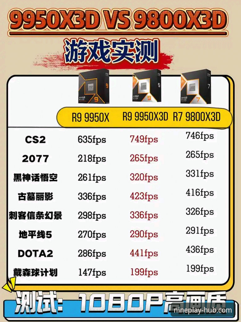 九游APP安卓版：必备神器还是普通应用？深度对比解析