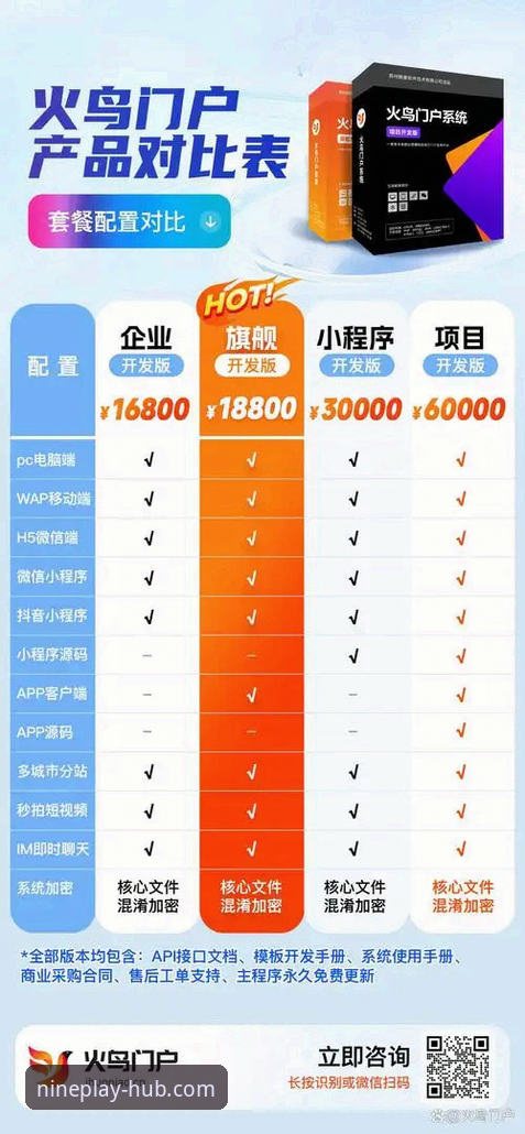 九游APP版本号查询对比 九游娱乐平台版本号查询对比的5大实用技巧,v3.1.0用户必看