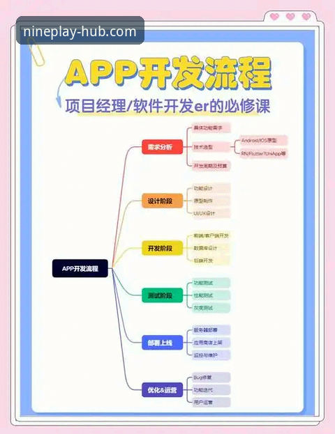 九游娱乐平台APP iOS下载安装使用教程：从注册到畅玩全流程解析