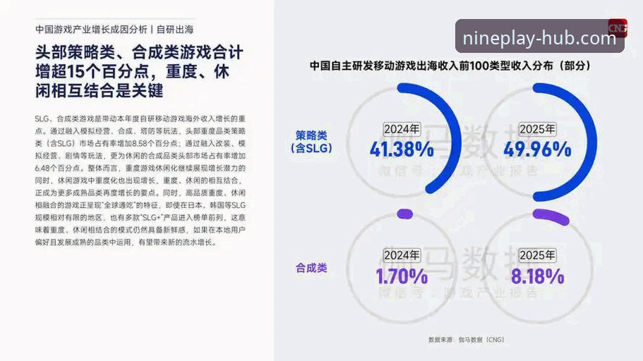 九游娱乐平台游戏生态深度解析——从用户体验到行业创新的全面观察