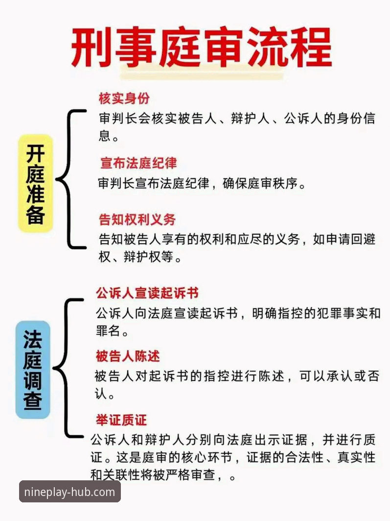 许家印案庭审全流程解读：从恒大足球辉煌到法律审判的操作教程